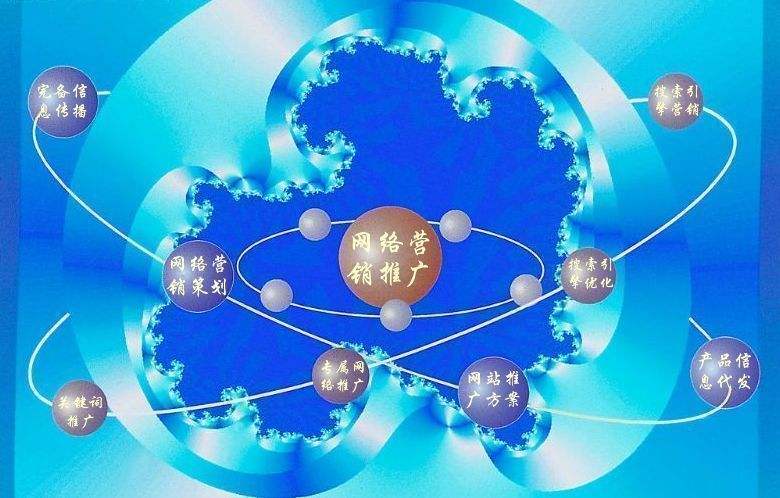 双台子新媒体运营企业需要掌握的网络推广技巧有哪些